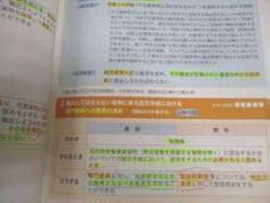 通関士 フォーサイト 参考書22年度版 問題集 - 通関士の通信教育はフォーサイト - 資格試験の通信教育